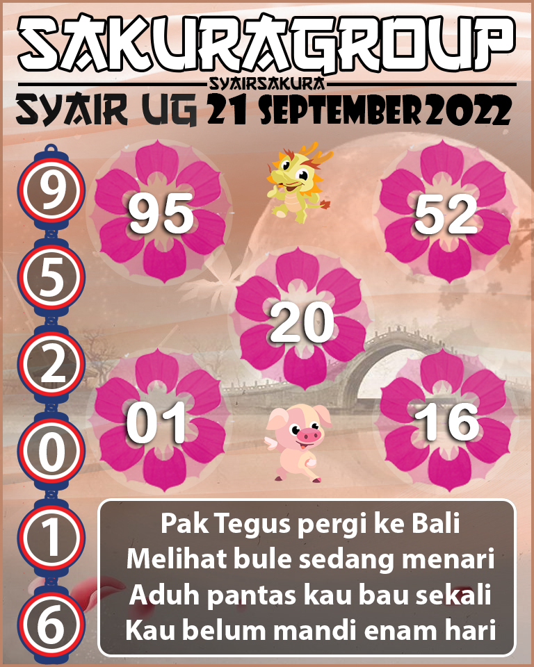 SYAIR TOGEL UGANDA