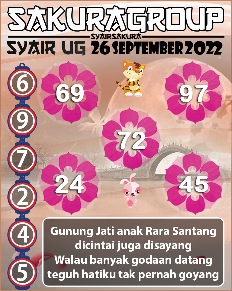 SYAIR TOGEL UGANDA