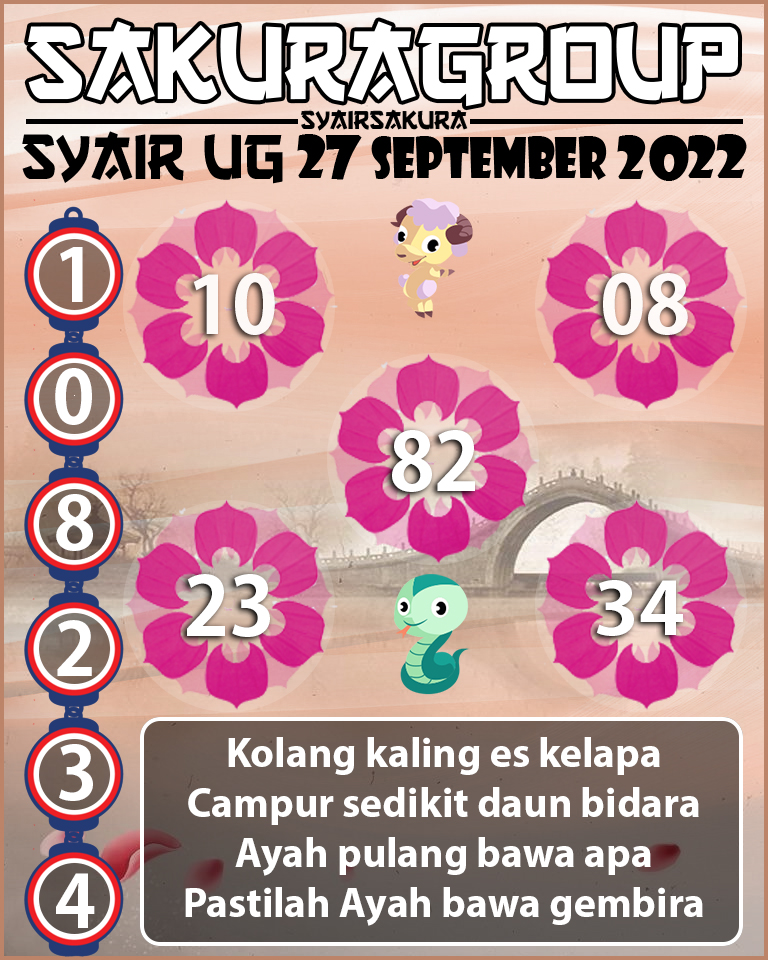 SYAIR TOGEL UGANDA