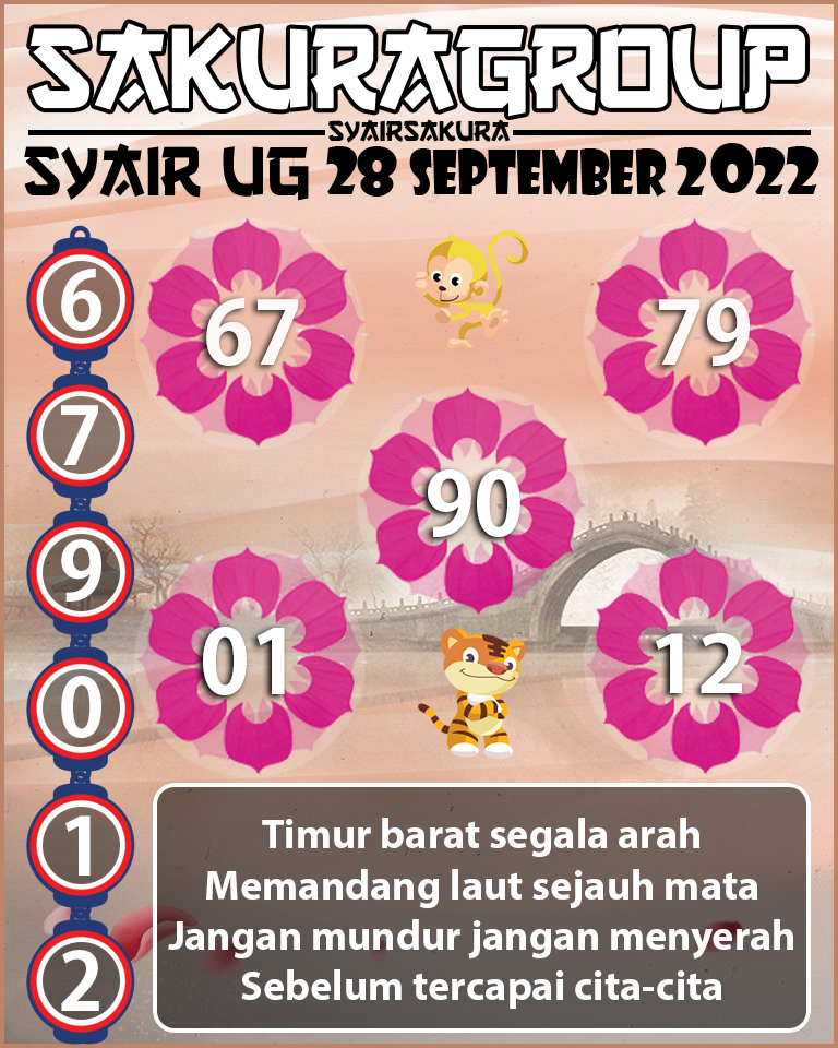 PREDIKSI TOGEL SYAIR UGANDA