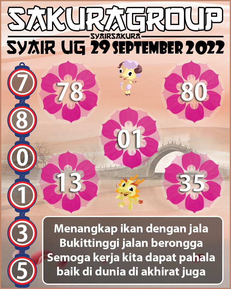 PREDIKSI TOGEL SYAIR UGANDA