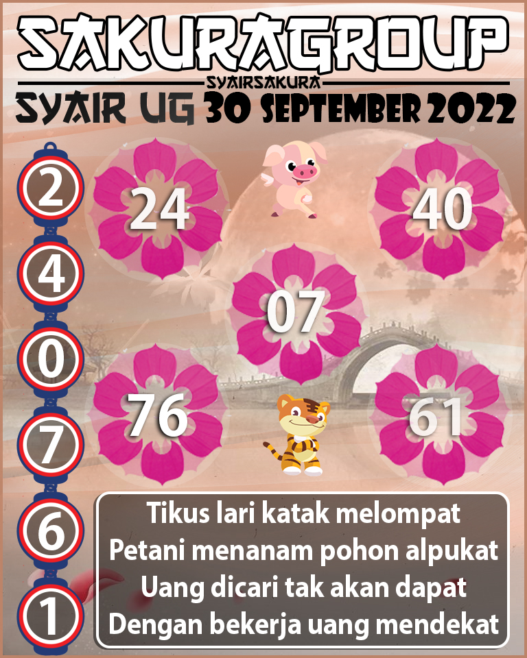 PREDIKSI TOGEL SYAIR UGANDA