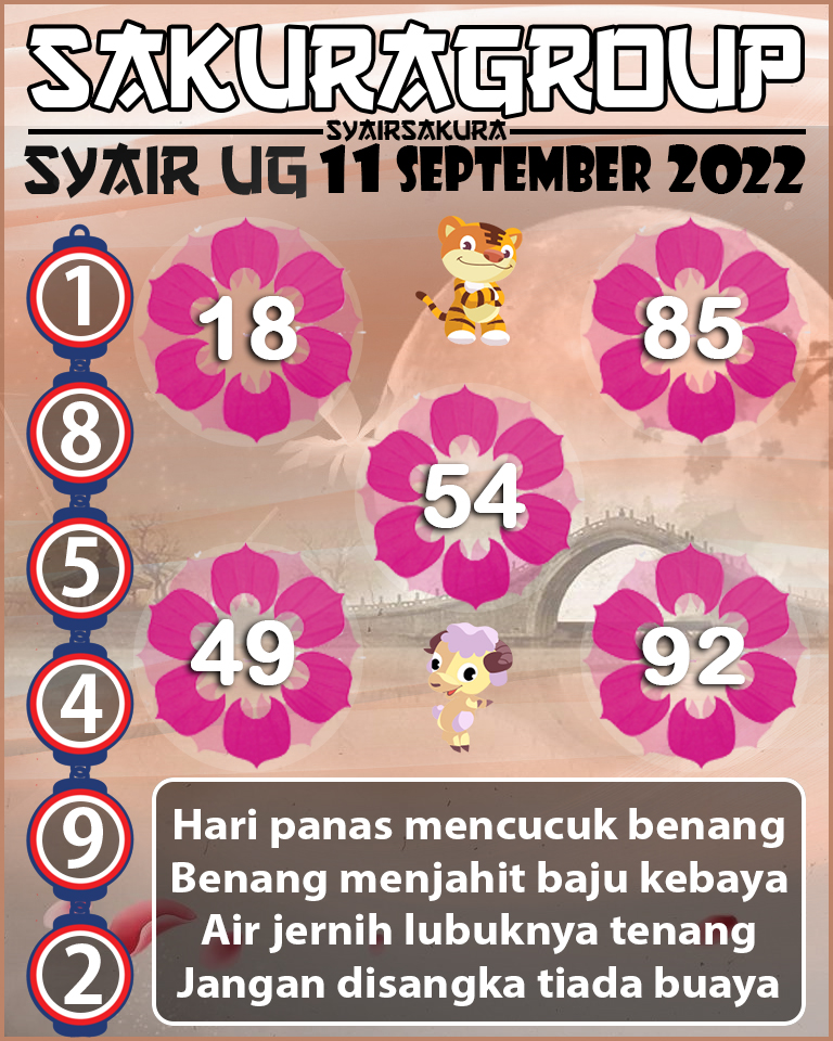 SYAIR TOGEL UGANDA