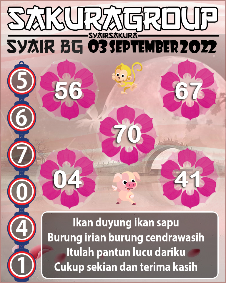 SYAIR TOGEL BELGIUM