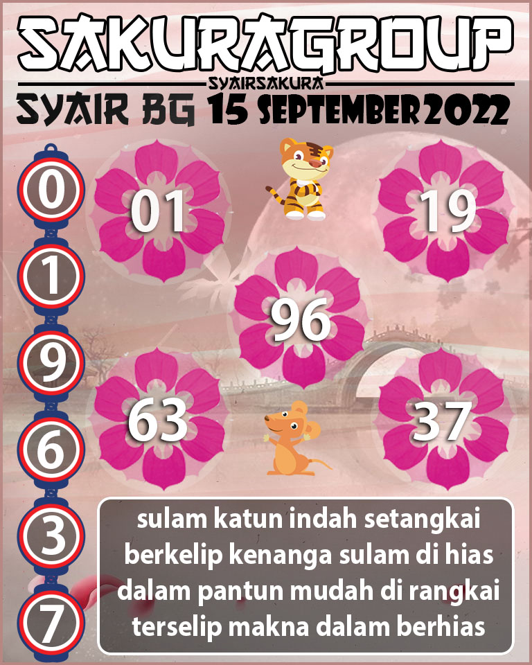 PREDIKSI SYAIR BELGIUM