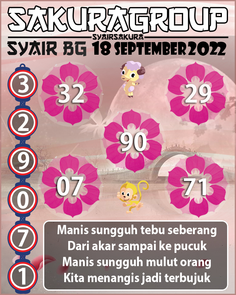 PREDIKSI TOGEL SYAIR BELGIUM