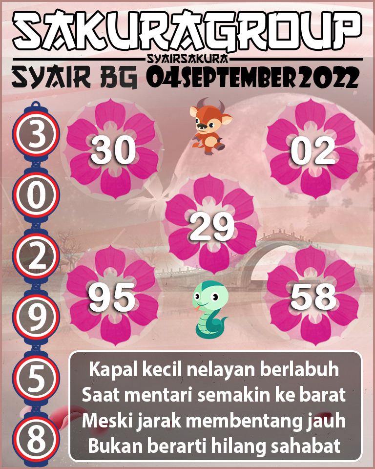 SYAIR TOGEL BELGIUM