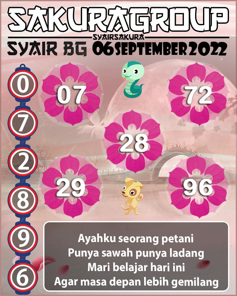 PREDIKSI TOGEL BELGIUM