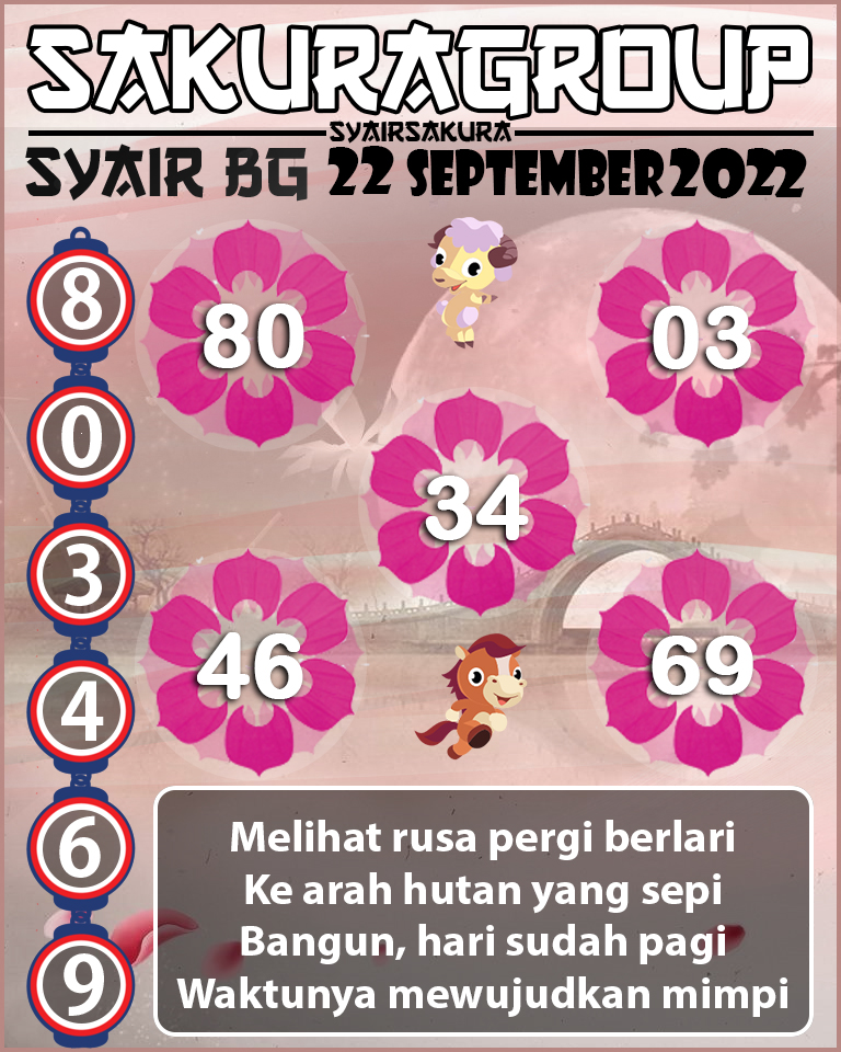 SYAIR TOGEL BELGIUM