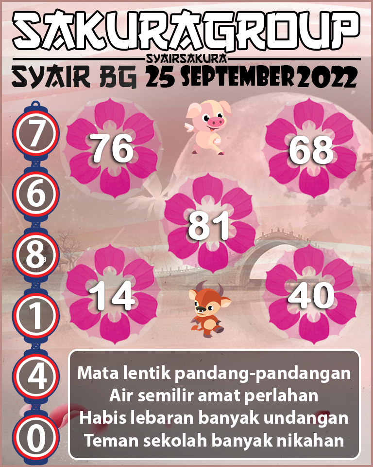 SYAIR TOGEL BELGIUM