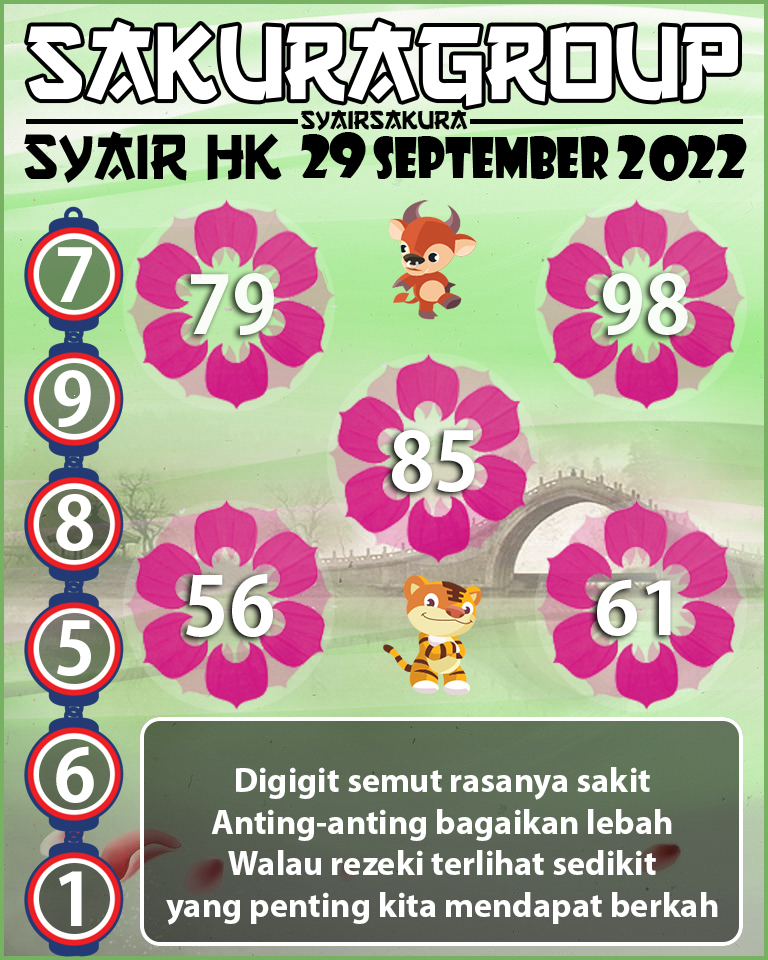 PREDIKSI SYAIR TOGEL HONGKONG