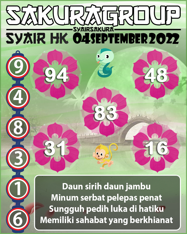 SYAIR TOGEL HONGKONG