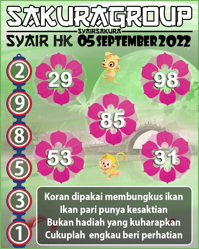 SYAIR TOGEL HONGKONG