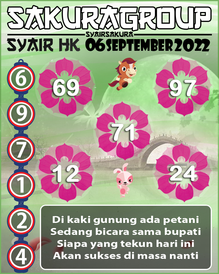 SYAIR TOGEL HONGKONG