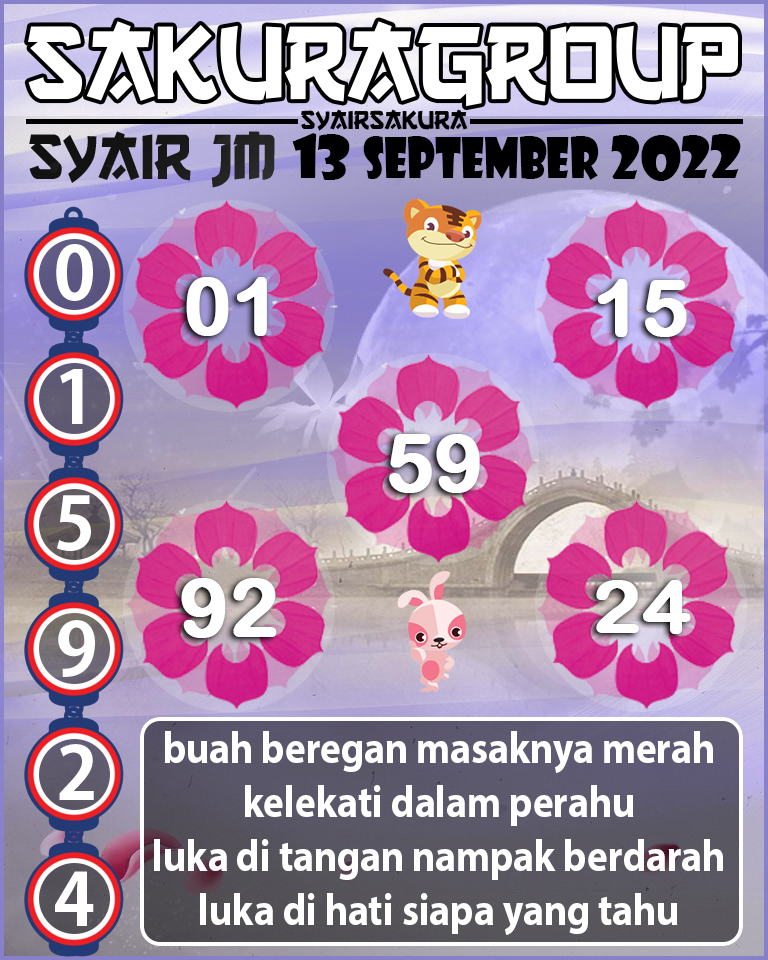 SYAIR TOGEL JAMAICA