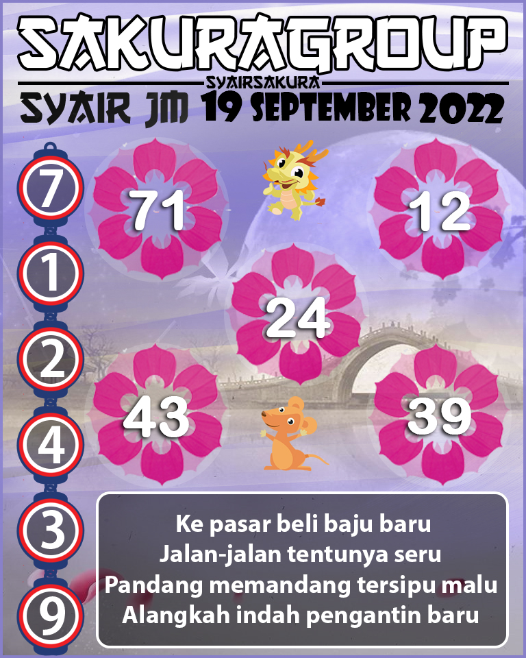 SYAIR TOGEL JAMAICA