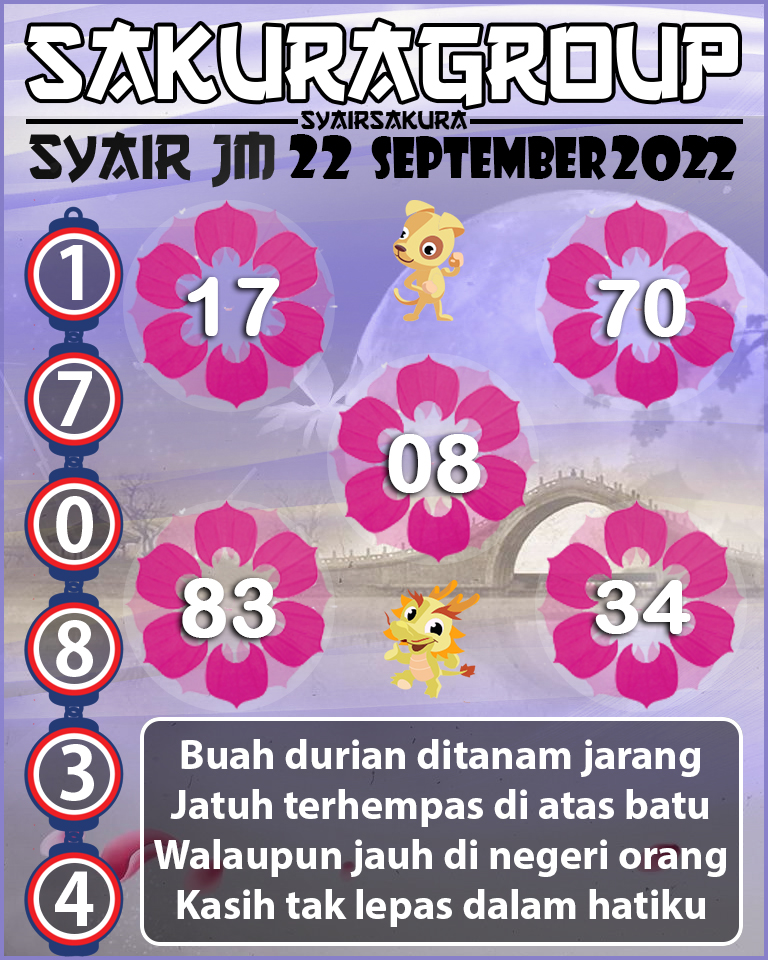 SYAIR TOGEL JAMAICA