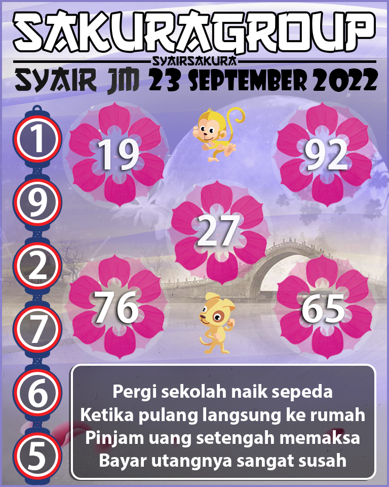 SYAIR TOGEL JAMAICA