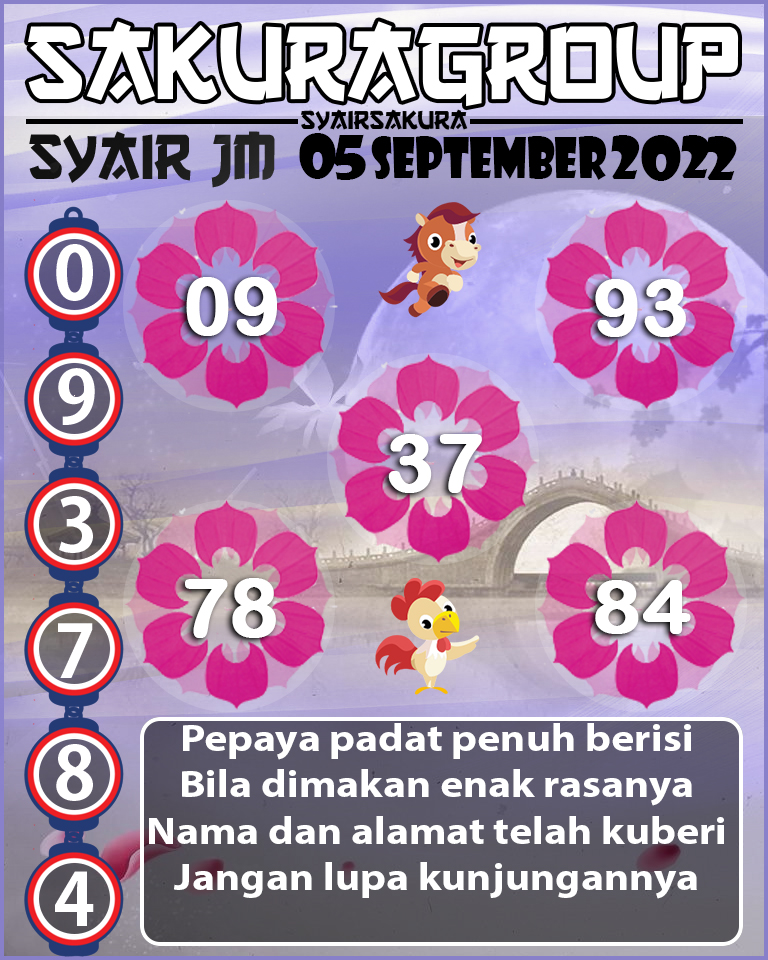 SYAIR TOGEL JAMAICA