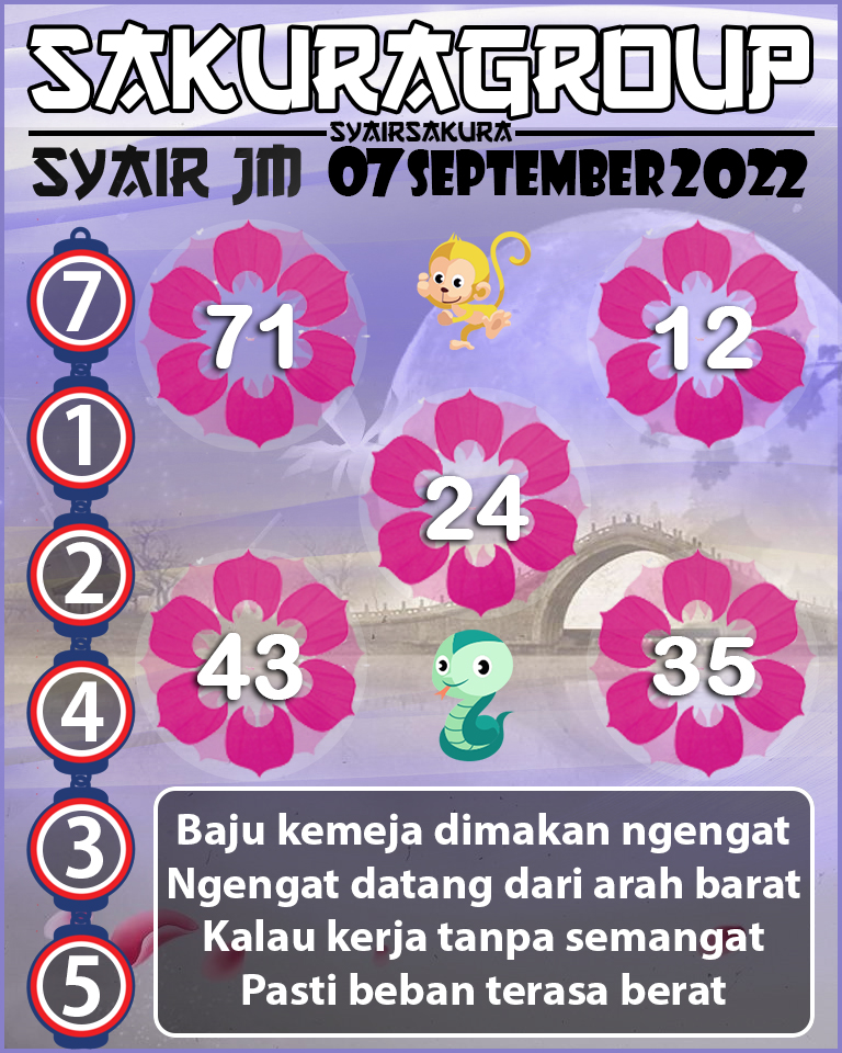 SYAIR TOGEL JAMAICA