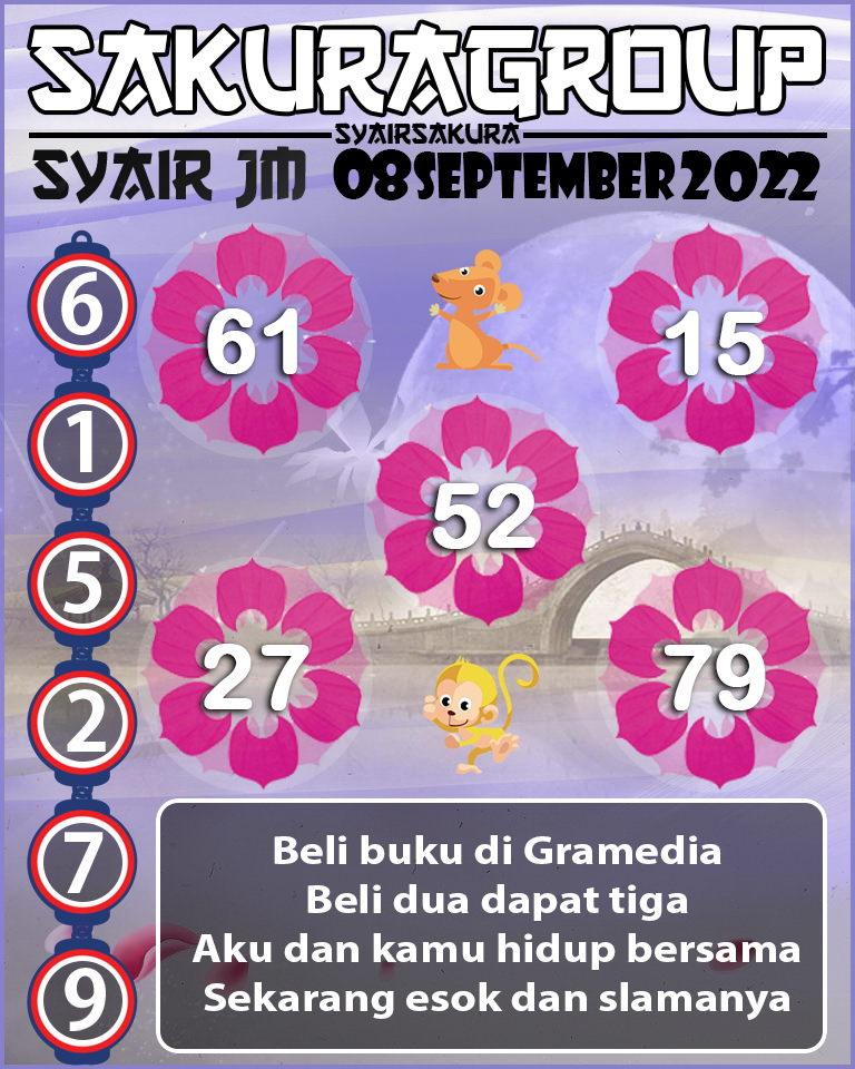 SYAIR TOGEL JAMAICA