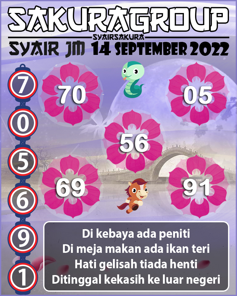 SYAIR TOGEL JAMAICA