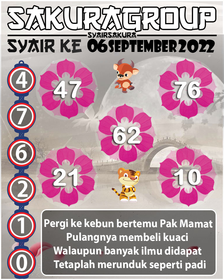 PREDIKSI SYAIR TOGEL KENYA