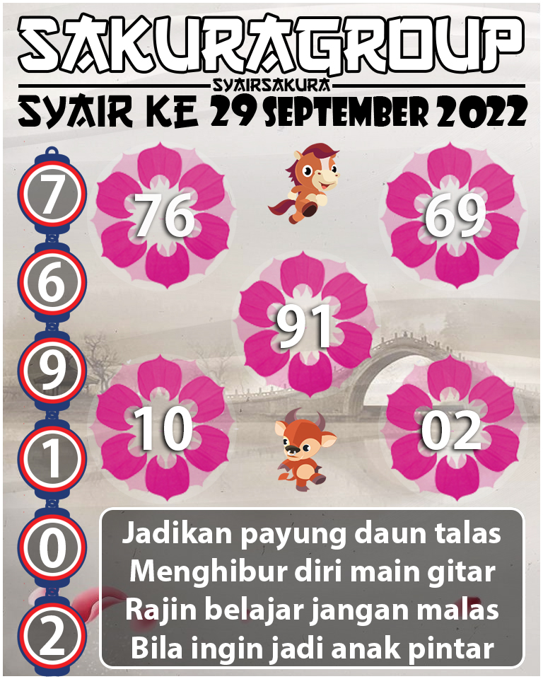 PREDIKSI SYAIR TOGEL KENYA