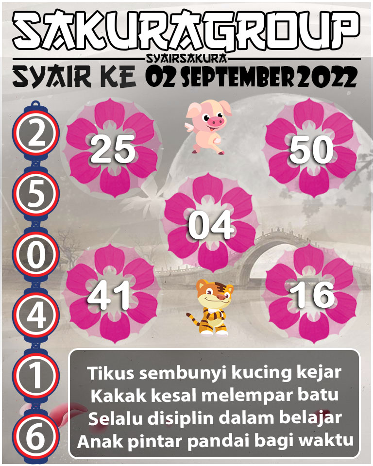 PREDIKSI SYAIR TOGEL KENYA