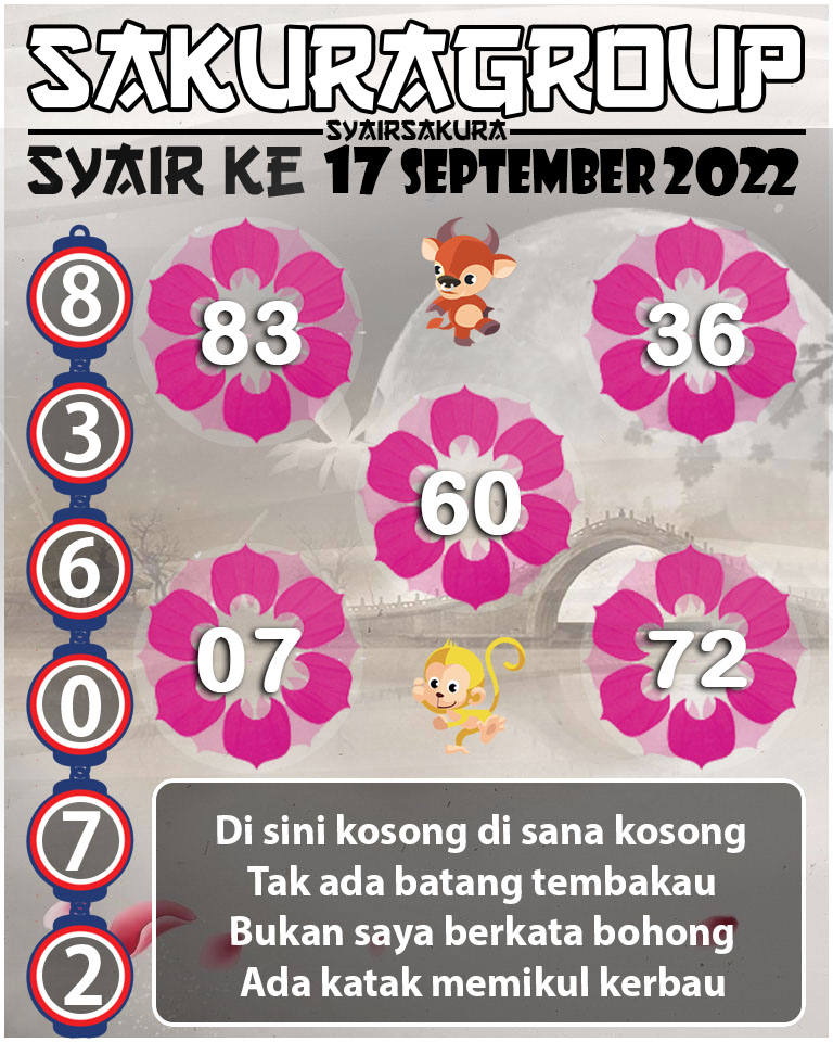 PREDIKSI SYAIR TOGEL KENYA