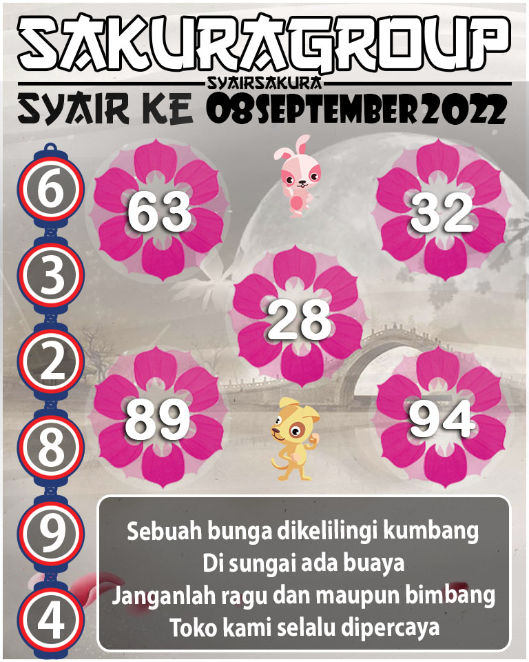 PREDIKSI SYAIR TOGEL KENYA