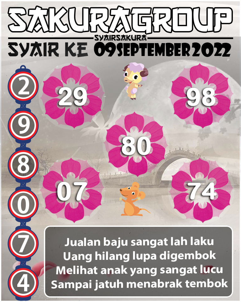 PREDIKSI SYAIR TOGEL KENYA