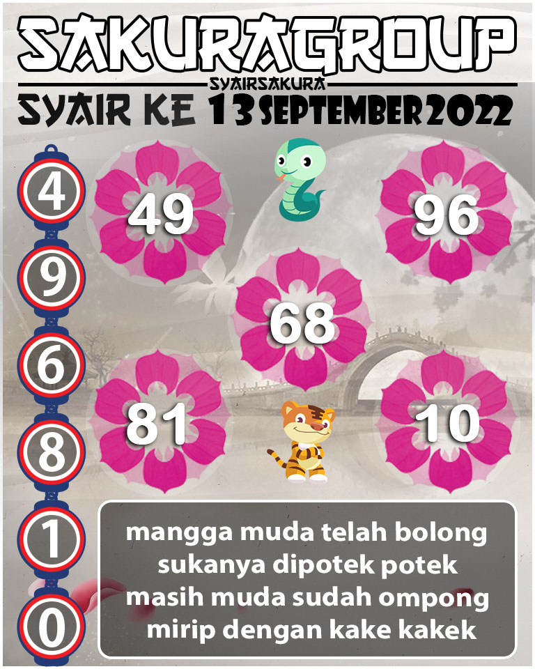 PREDIKSI SYAIR TOGEL KENYA