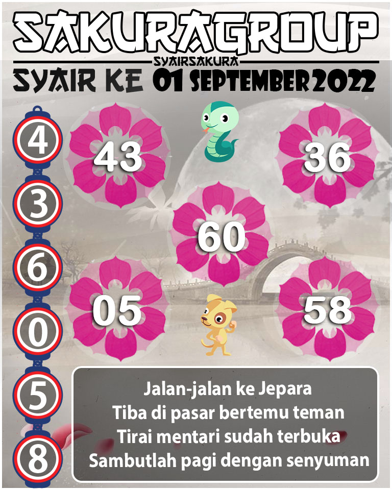 PREDIKSI SYAIR TOGEL KENYA