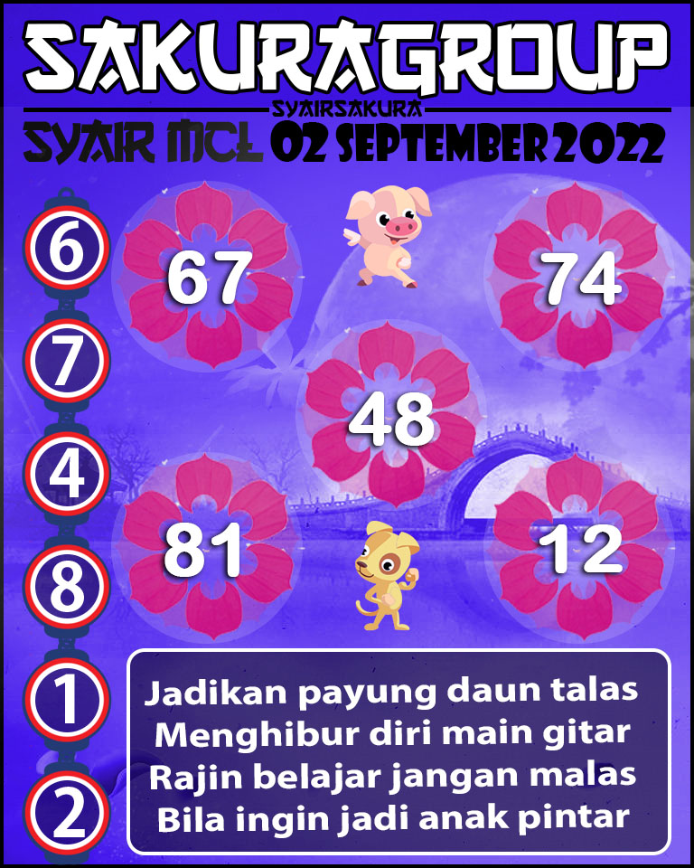 PREDIKSI TOGEL MACAU LOTTERY