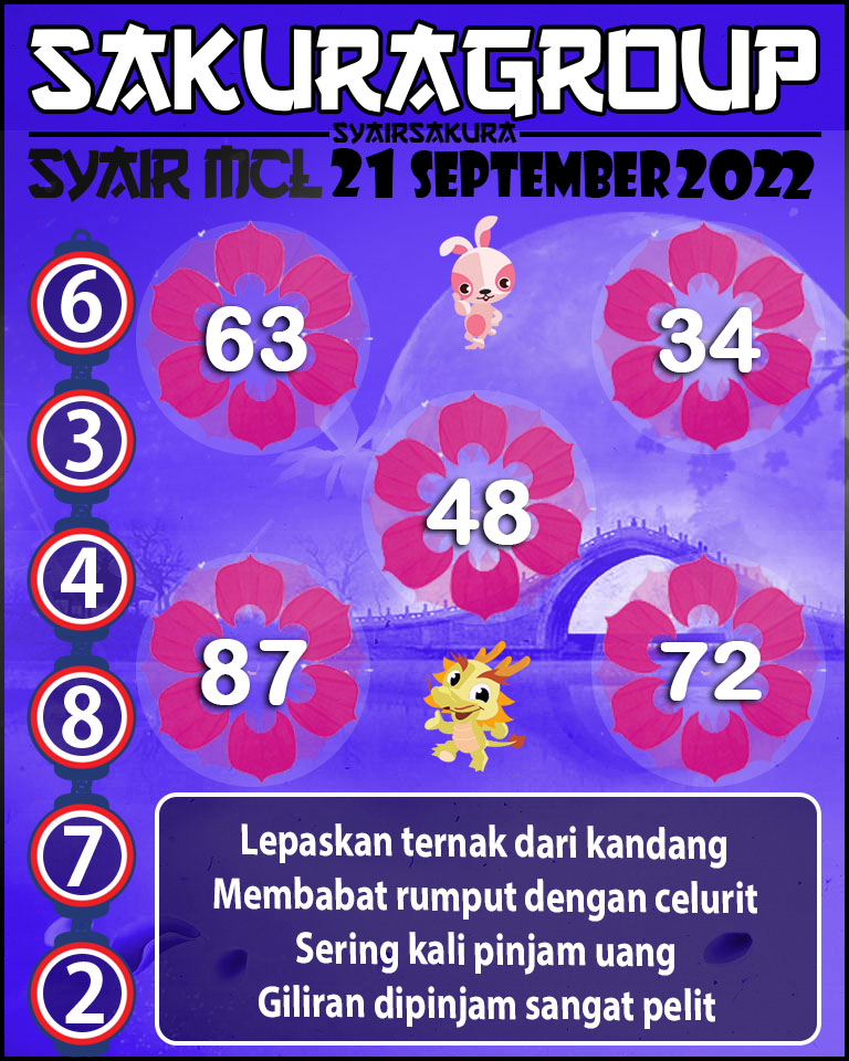 PREDIKSI TOGEL MACAU LOTTERY