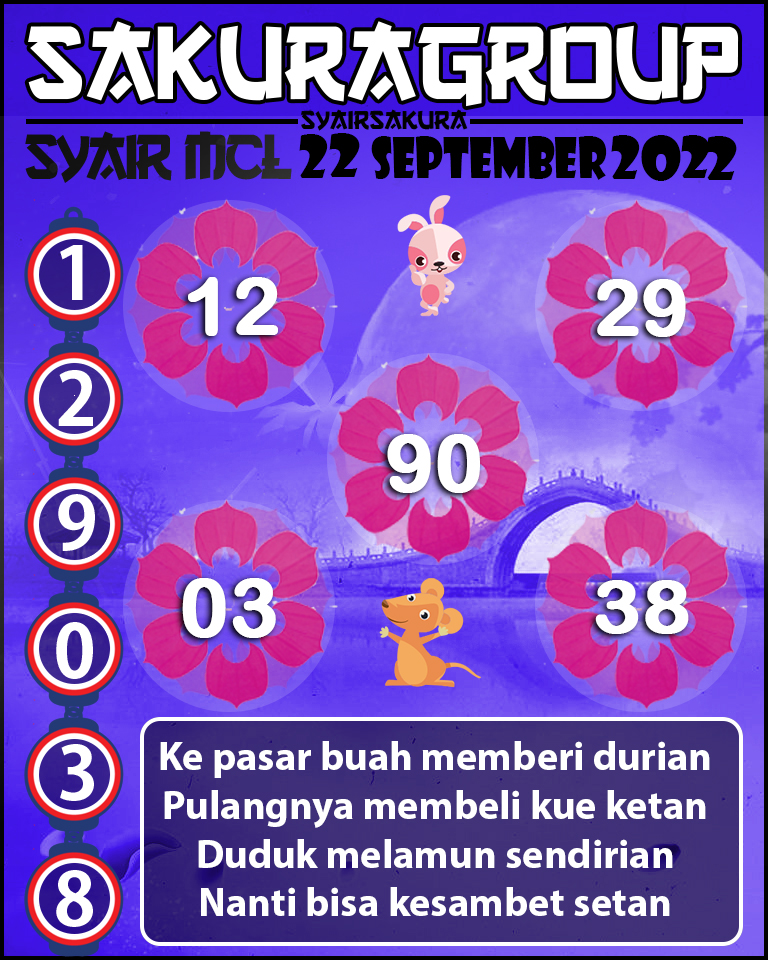 SYAIR TOGEL MACAU LOTTERY