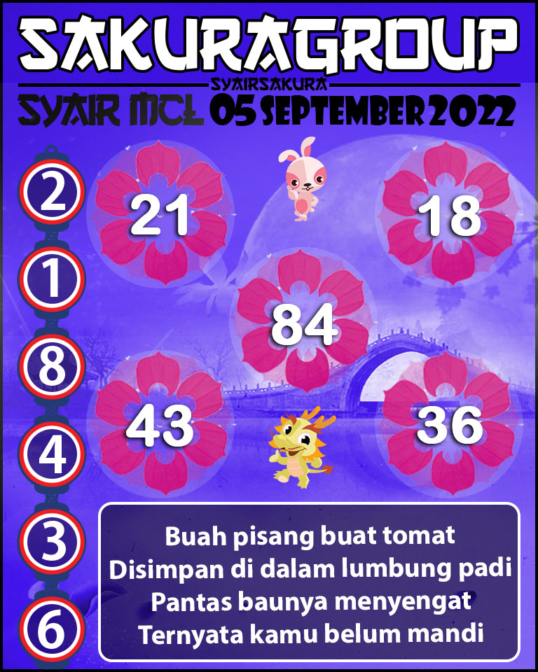 PREDIKSI TOGEL MACAU LOTTERY