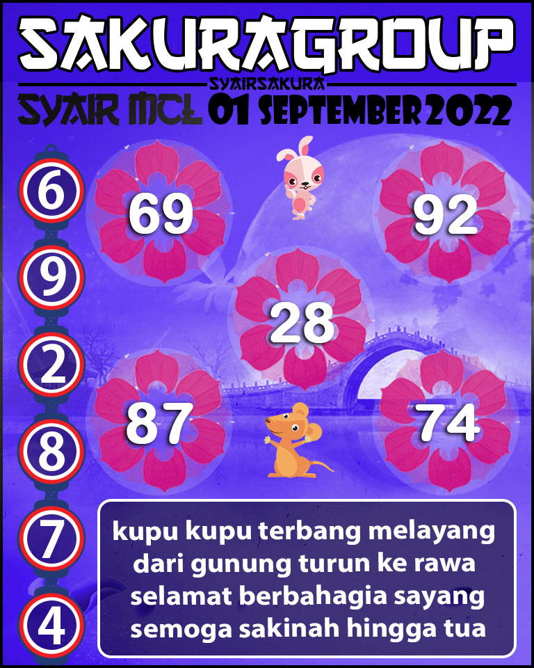 PREDIKSI TOGEL MACAU LOTTERY