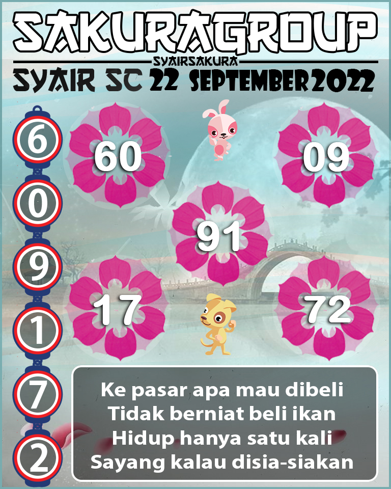 SYAIR TOGEL SCOTLAND