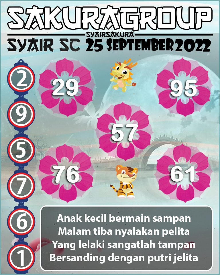 SYAIR TOGEL SCOTLAND