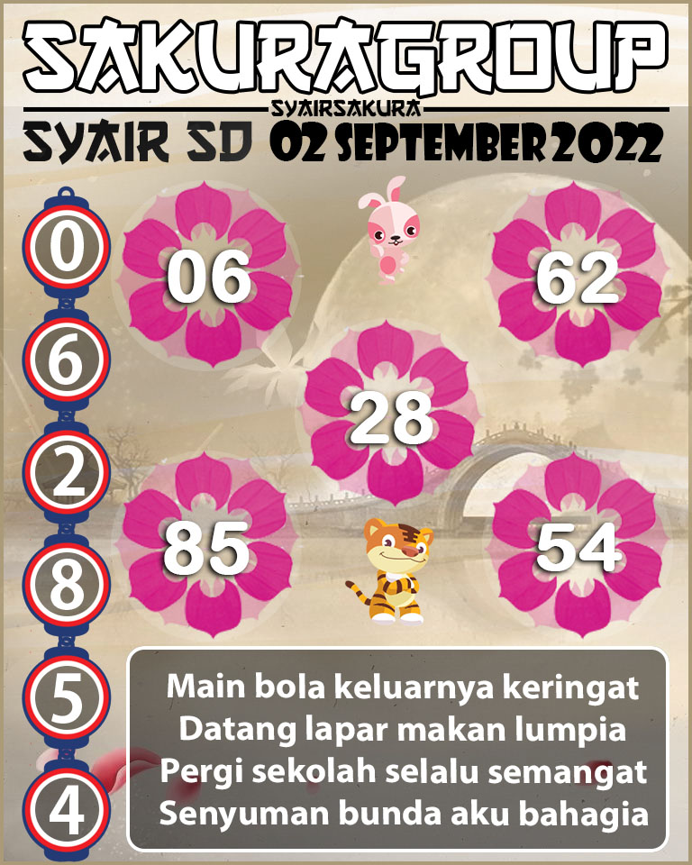 PREDIKSI TOGEL SYDNEY