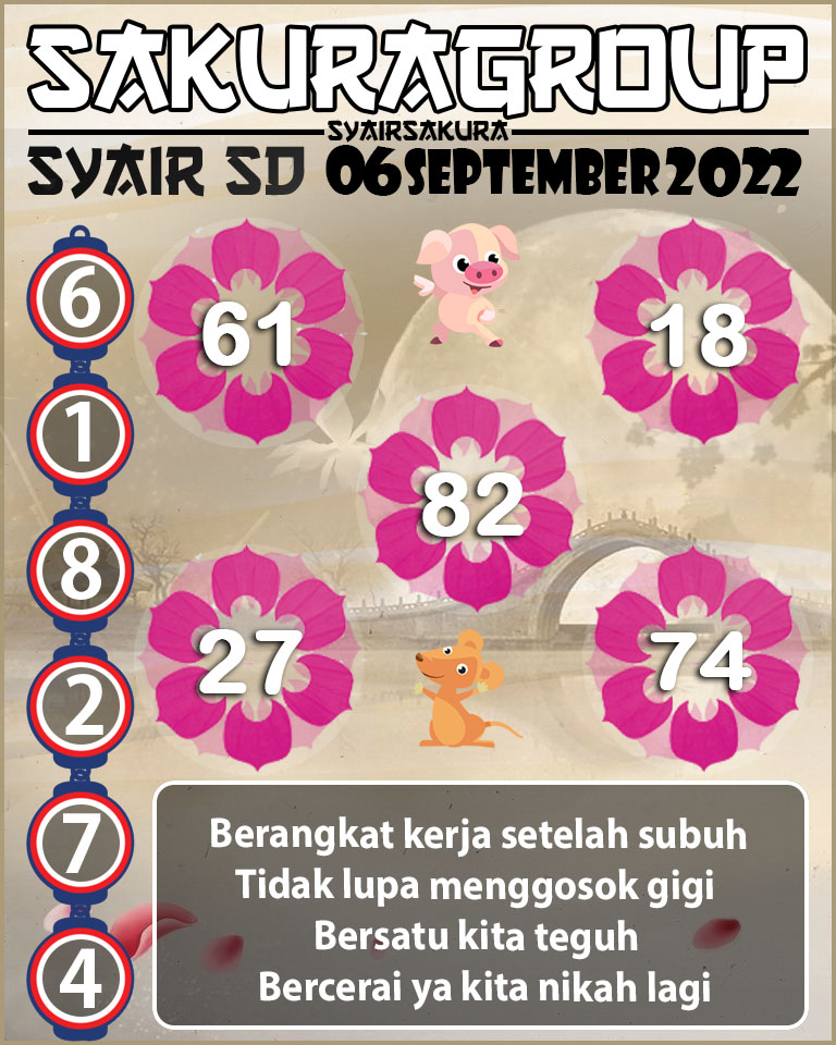 PREDIKSI TOGEL SYDNEY