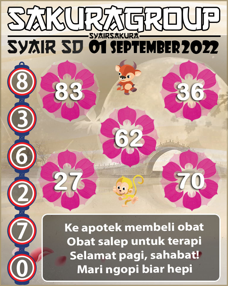 PREDIKSI TOGEL SYDNEY