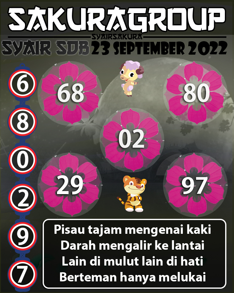 SYAIR TOGEL SYDNEYBALLS