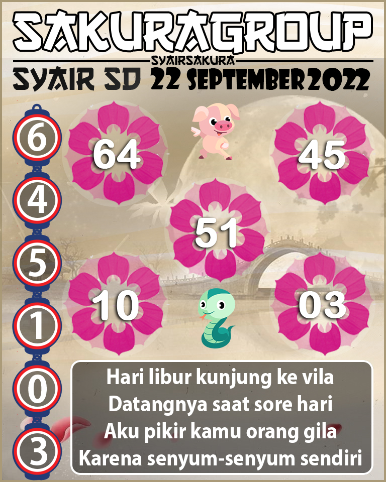 SYAIR TOGEL SYDNEY