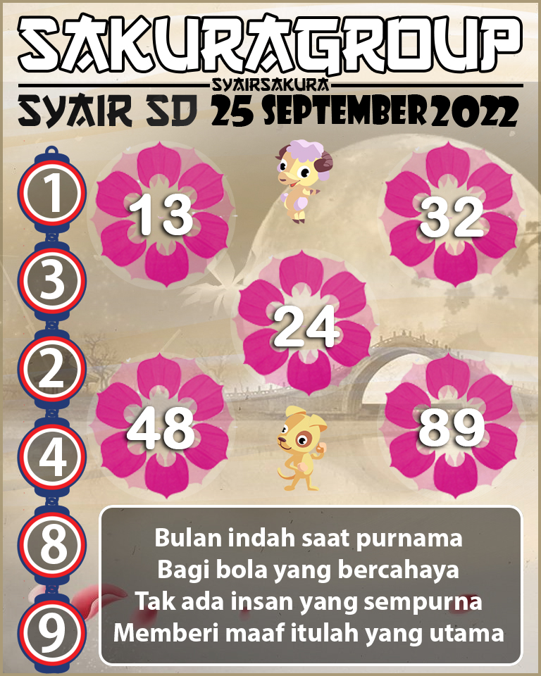 SYAIR TOGEL SYDNEY