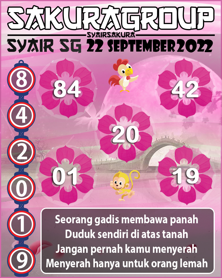 SYAIR TOGEL SINGAPORE