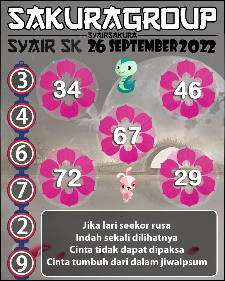 SYAIR TOGEL SLOVAKIA