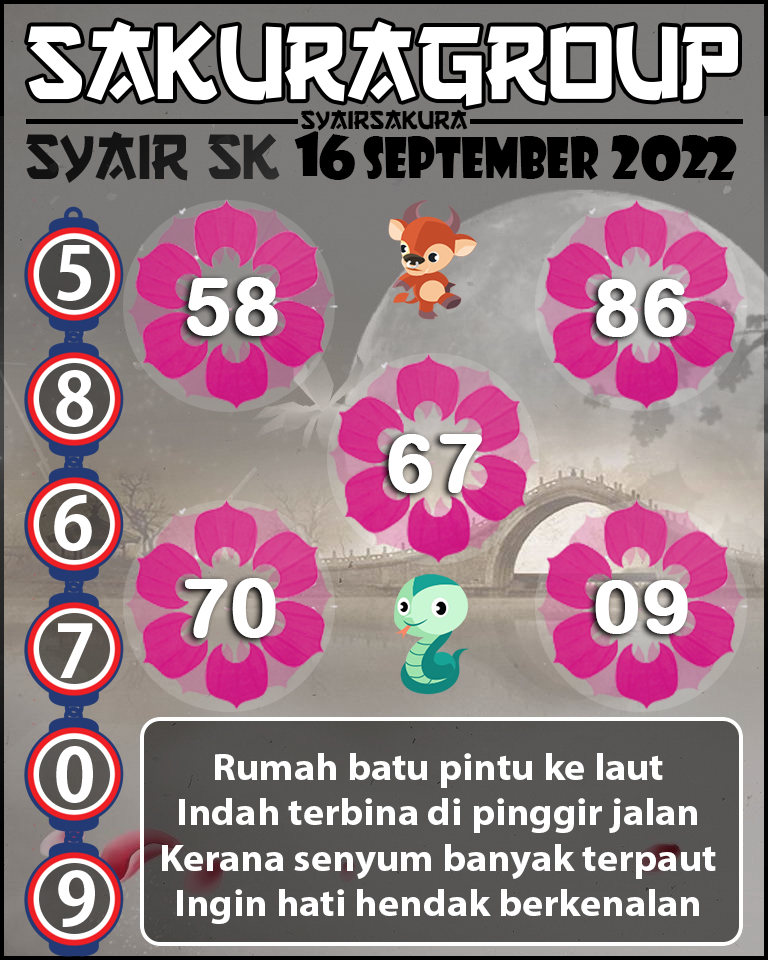 SYAIR TOGEL SLOVAKIA 